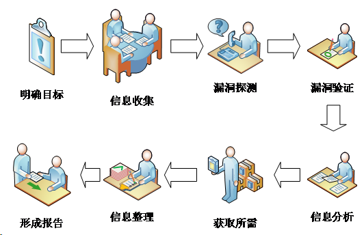 星空电竞(中国)机器人有限公司官网 图片