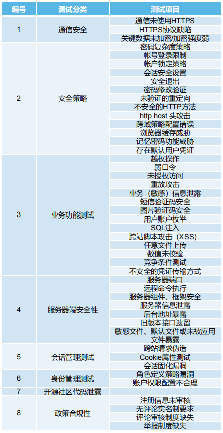 星空电竞(中国)机器人有限公司官网 图片