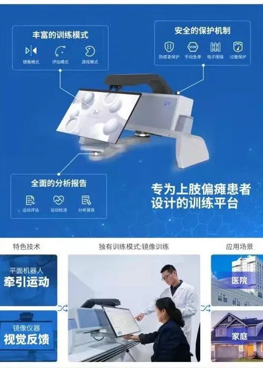 星空电竞(中国)机器人有限公司官网 图片